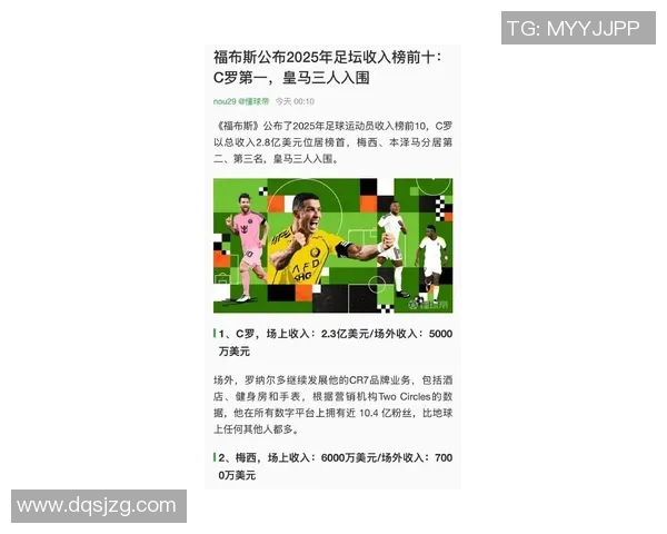 从梅西C罗到姆巴佩哈兰德聚焦当代足坛巨星英文名与荣耀之路 从梅西C罗到姆巴佩哈兰德聚焦当代足坛巨星英文名与荣耀之路