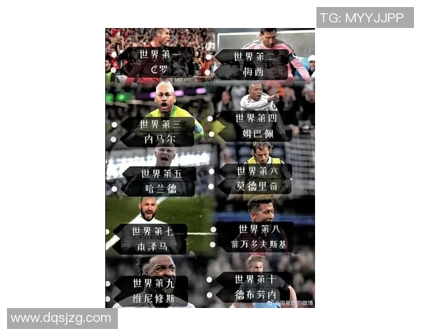 全球十大弹跳力最强的足球球星排行榜揭秘 全球十大弹跳力最强的足球球星排行榜揭秘