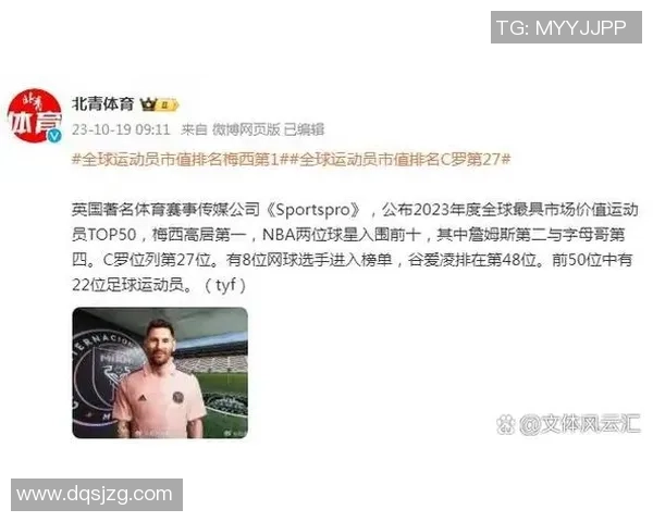 全球足球球星年薪排名前十榜单揭秘