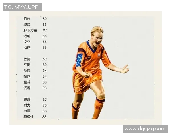 足球巨星完美融合 一场跨时代的视觉盛宴